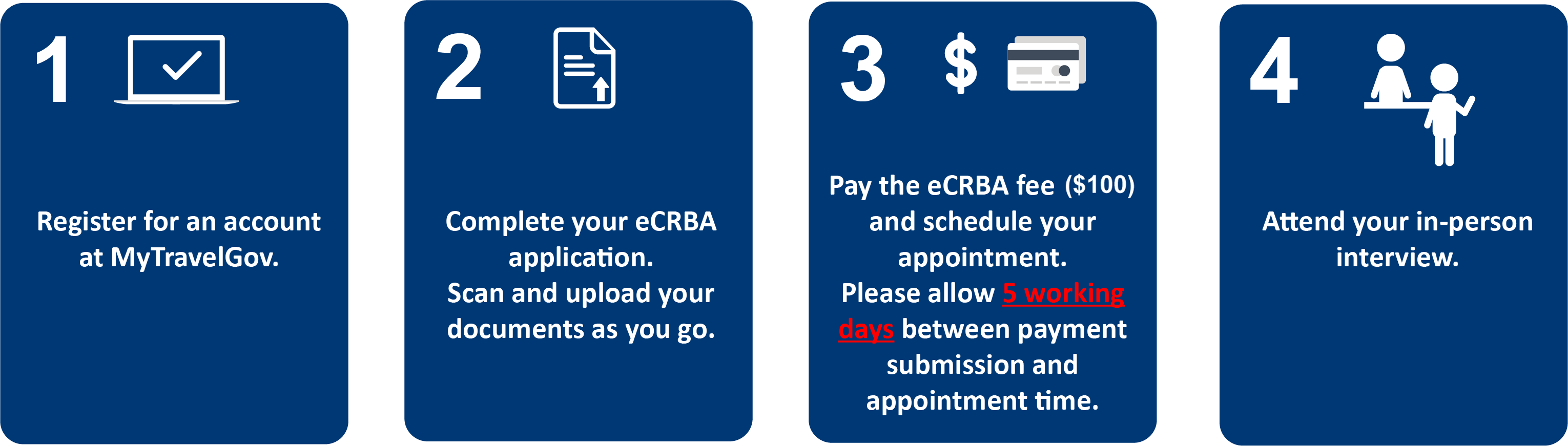 Apply Online for a Consular Report of Birth Abroad (CRBA) . Embassy &  Consulates in Japan
